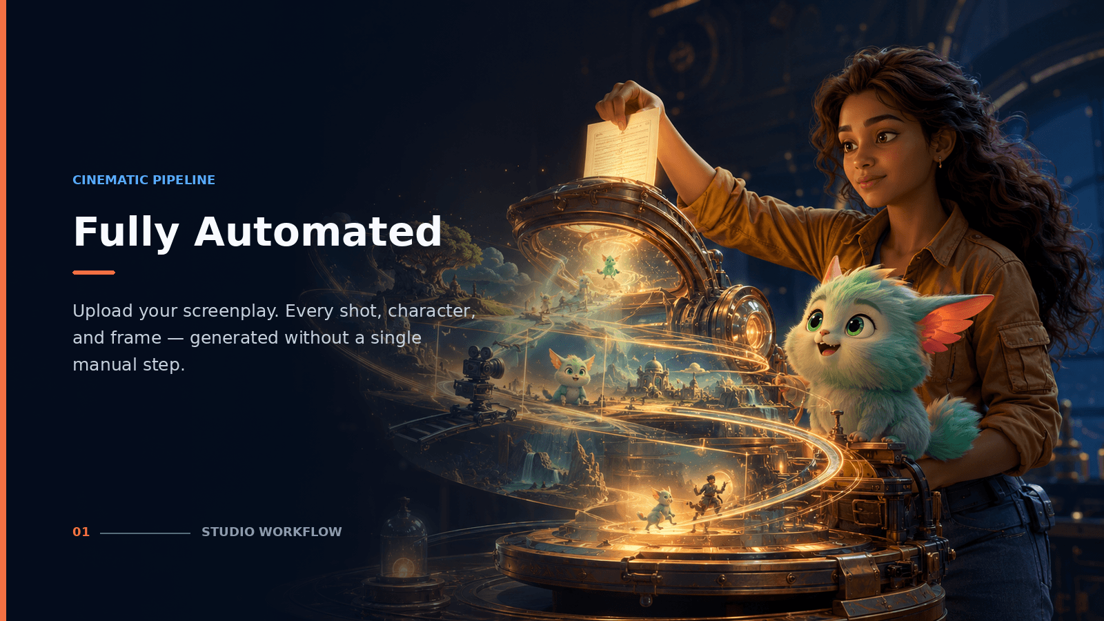 Fully Automated